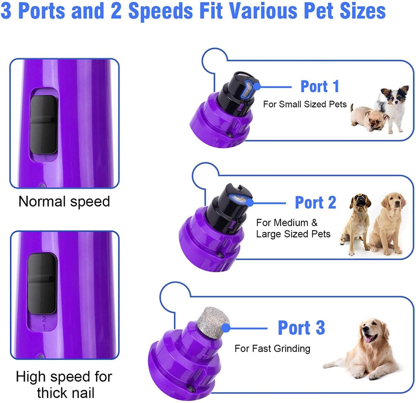 Dog Nail Grinder with LED Light - Upgraded 2-Speed Electric Pet Nail Trimmer Powerful Painless Paws Grooming & Smoothing for Small Medium Large Dogs & Cats (Purple)