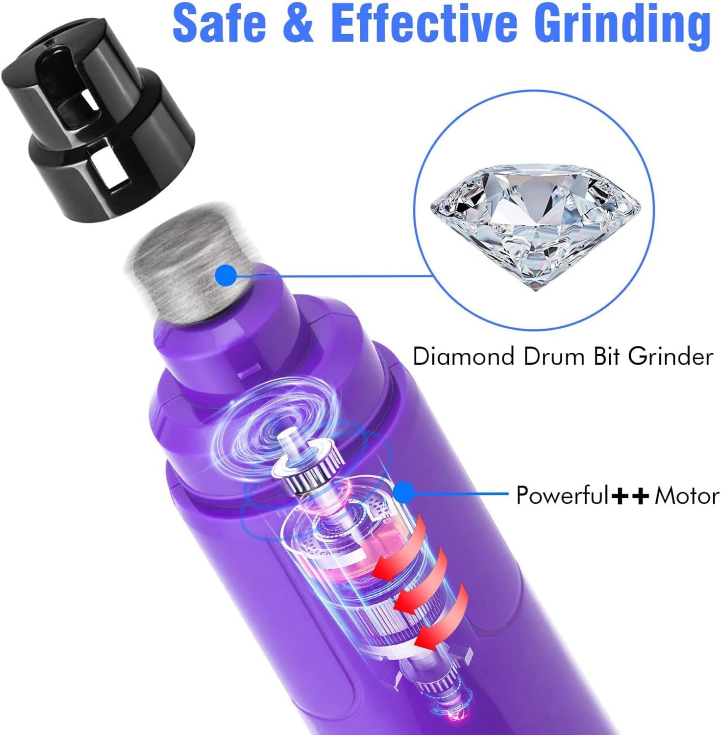 Dog Nail Grinder with LED Light - Upgraded 2-Speed Electric Pet Nail Trimmer Powerful Painless Paws Grooming & Smoothing for Small Medium Large Dogs & Cats (Purple)