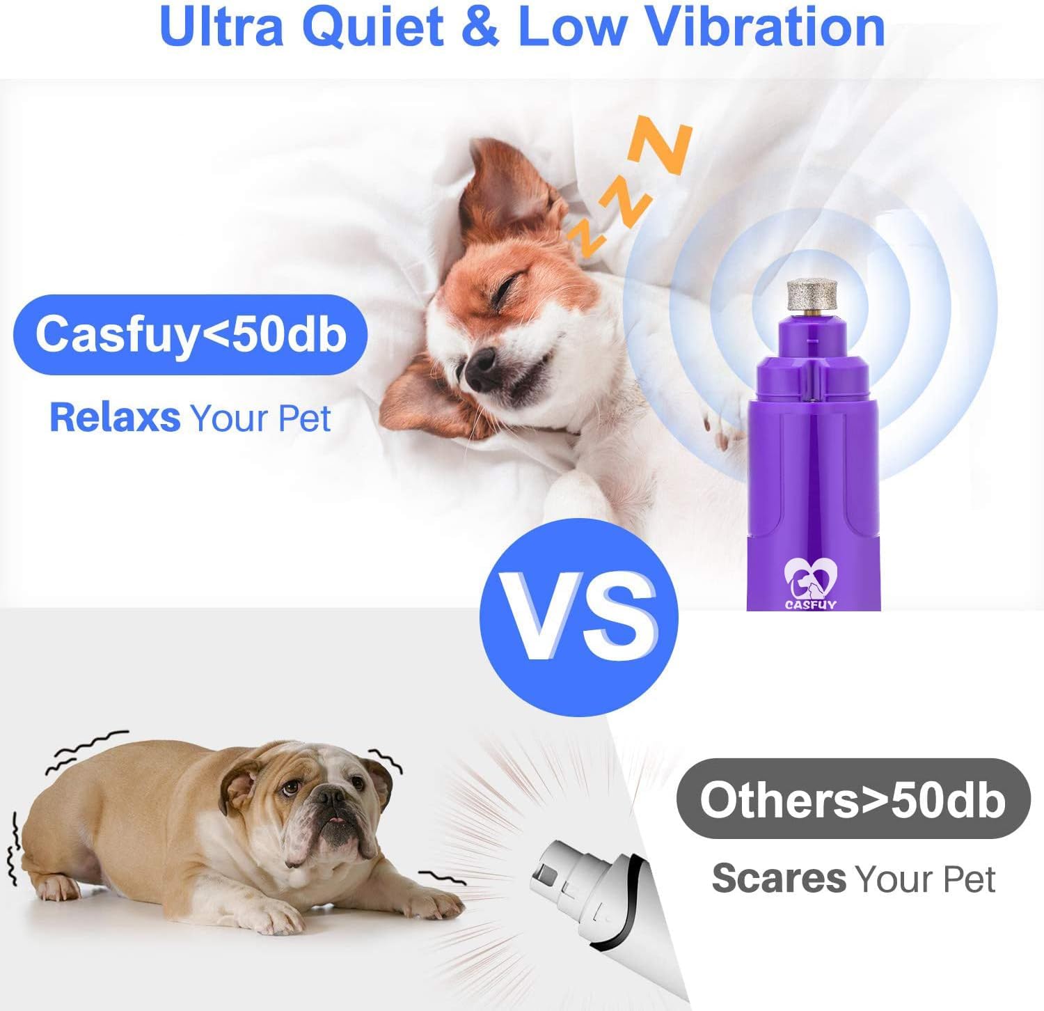 Dog Nail Grinder with LED Light - Upgraded 2-Speed Electric Pet Nail Trimmer Powerful Painless Paws Grooming & Smoothing for Small Medium Large Dogs & Cats (Purple)